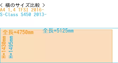 #A4 1.4 TFSI 2016- + S-Class S450 2013-